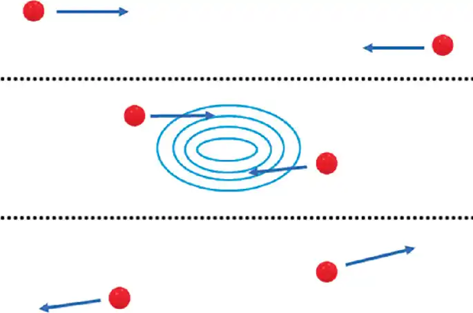 Minimal abstract visualization of balance between rest and light activity states